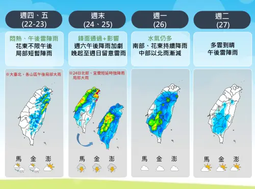週四、週五以午後雷陣雨為主,週末兩天鋒面襲擊,全台降雨都非常明顯。(圖/中央氣象署提供) ▲週四、週五以午後雷陣雨為主,週末兩天鋒面襲擊,全台降雨都非常明顯。(圖/中央氣象署提供)