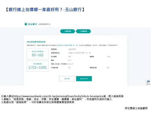 ▲玉山銀行線上估價系統操作介面簡單，線上估價結果為區間數值，估值為2,722-3,001萬元。（圖／阿宅地產顧問 蕭大立提供）