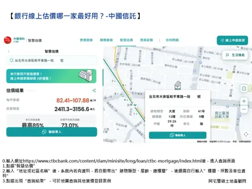 ▲中國信託線上估價系統操作介面也簡單，線上估價結果為區間數值，估值為2,722-3,001萬元，還會附上周邊同質性實價登錄案例供比對。（圖／阿宅地產顧問 蕭大立提供）