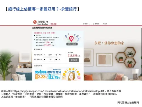 ▲永豐銀行線上估價系統僅提供貸款金額，最高可貸款金額為2,201萬元。若以貸款8成反推，估值為2,751.25萬元。（圖／阿宅地產顧問 蕭大立提供）
