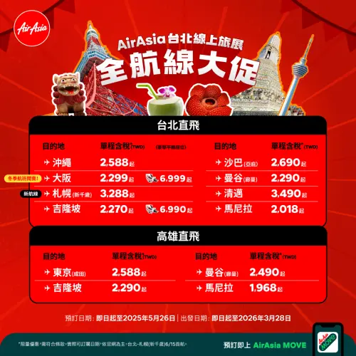 「亞洲航空AirAsia TTE台北旅展」機票促銷一覽。(圖/AirAsia 提供) ▲「亞洲航空AirAsia TTE台北旅展」機票促銷一覽。(圖/AirAsia 提供)