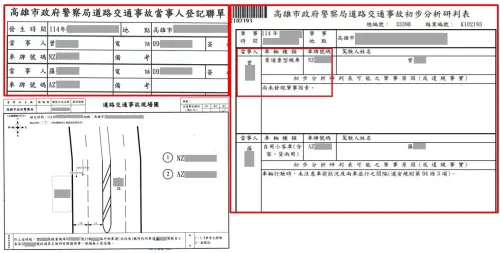 ▲道路交通事故處理辦法製作「事故初步分析研判表」當事人可依法申請事故鑑定之鑑定意見書,方能作為未來保險理賠或司法程序之依據。(圖/高市交通大隊提供) ▲道路交通事故處理辦法製作「事故初步分析研判表」當事人可依法申請事故鑑定之鑑定意見書,方能作為未來保險理賠或司法程序之依據。(圖/高市交通大隊提供)