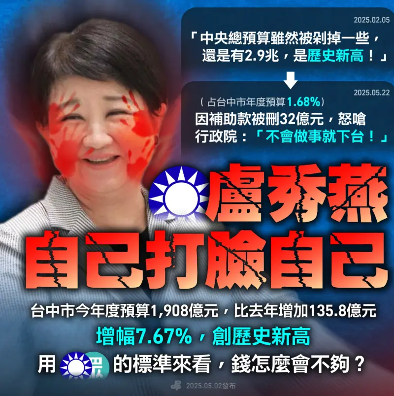 盧秀燕嗆「不做事就下台」　民進黨搬數據打臉：戲演過頭