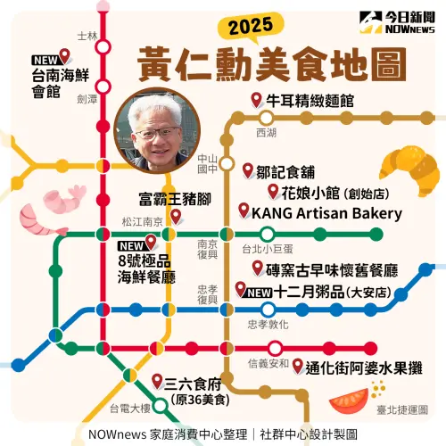 黃仁勳,美食地圖,鄒記食舖,十二月粥品茶飲私房菜,8號極品海鮮