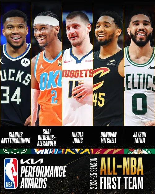 NBA最佳陣容:年度第一隊 ▲NBA最佳陣容:年度第一隊。(圖/取自NBA X)