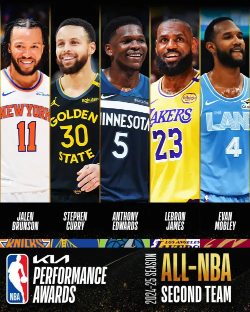 NBA最佳陣容:年度第二隊 ▲NBA最佳陣容:年度第二隊。(圖/取自NBA X)
