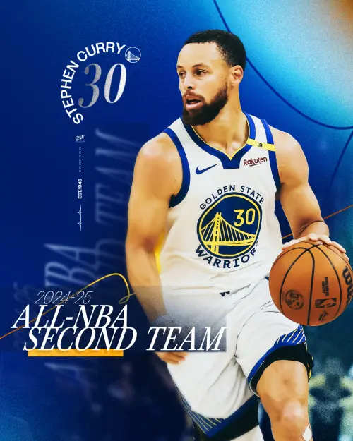 Stephen Curry則是生涯第11度獲選最佳陣容(涵蓋一、二、三隊) ▲Stephen Curry則是生涯第11度獲選最佳陣容(涵蓋一、二、三隊)。(圖/取自金州勇士X)