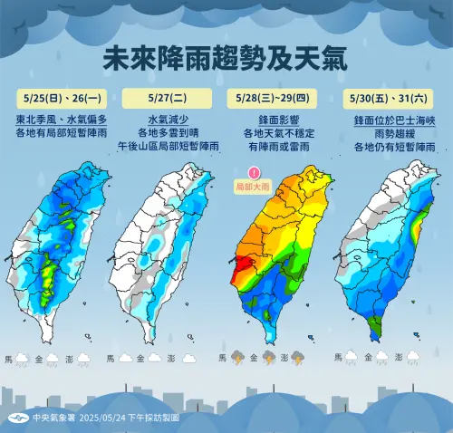 下週三有另一波鋒面開始逼近,下週四全台躲不過大雨。(圖/中央氣象署提供) ▲下週三有另一波鋒面開始逼近,下週四全台躲不過大雨。(圖/中央氣象署提供)