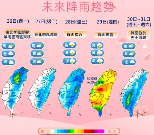 ▲週三、週四有另一波鋒面開始逼近，全台躲不過大雨。（圖／中央氣象署提供）
