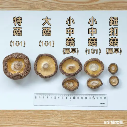 ▲乾香菇大小(圖/廖炯程提供) ▲包粽子使用乾香菇會有獨特的風味,讓粽子滋味、香氣更迷人。(圖/廖炯程提供)