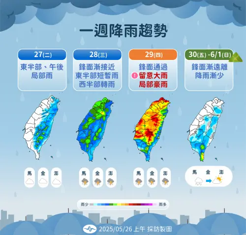 ▲週二天氣短暫回穩後，鋒面從週三下半天開始，一直到週四都會帶來劇烈降雨。（圖／中央氣象署）