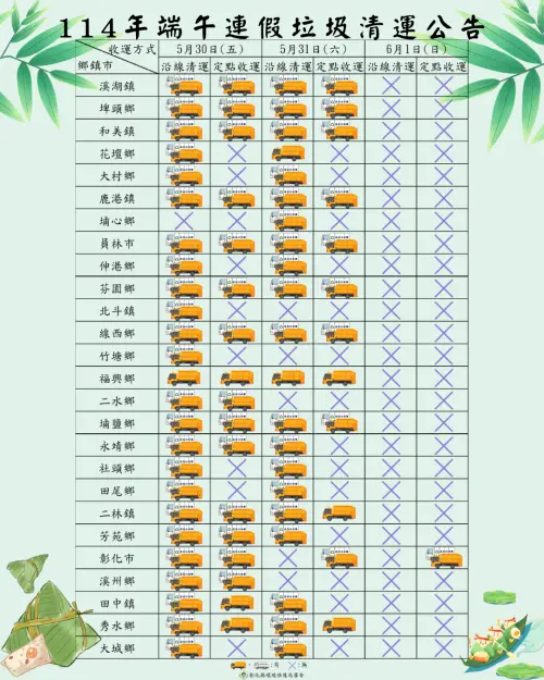 彰化縣端午連假垃圾清運公告 ▲彰化縣端午連假垃圾清運公告。(圖/彰化縣環保局)