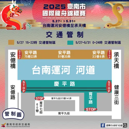 ▲為配合龍舟賽進行,活動期間將針對臺南運河安億橋至承天橋周邊實施交通管制,慶平路、育平路、育平七街等進行交通管制。(圖/南市府提供) ▲為配合龍舟賽進行,活動期間將針對臺南運河安億橋至承天橋周邊實施交通管制,慶平路、育平路、育平七街等進行交通管制。(圖/南市府提供)