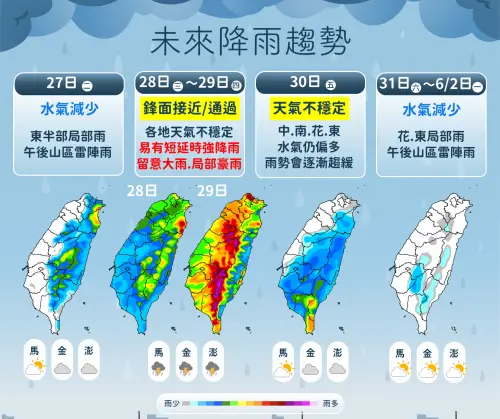 週二天氣短暫回穩後,鋒面從週三下半天開始,一直到週四都會帶來劇烈降雨。(圖/中央氣象署) ▲週二天氣短暫回穩後,鋒面從週三下半天開始,一直到週四都會帶來劇烈降雨。(圖/中央氣象署)