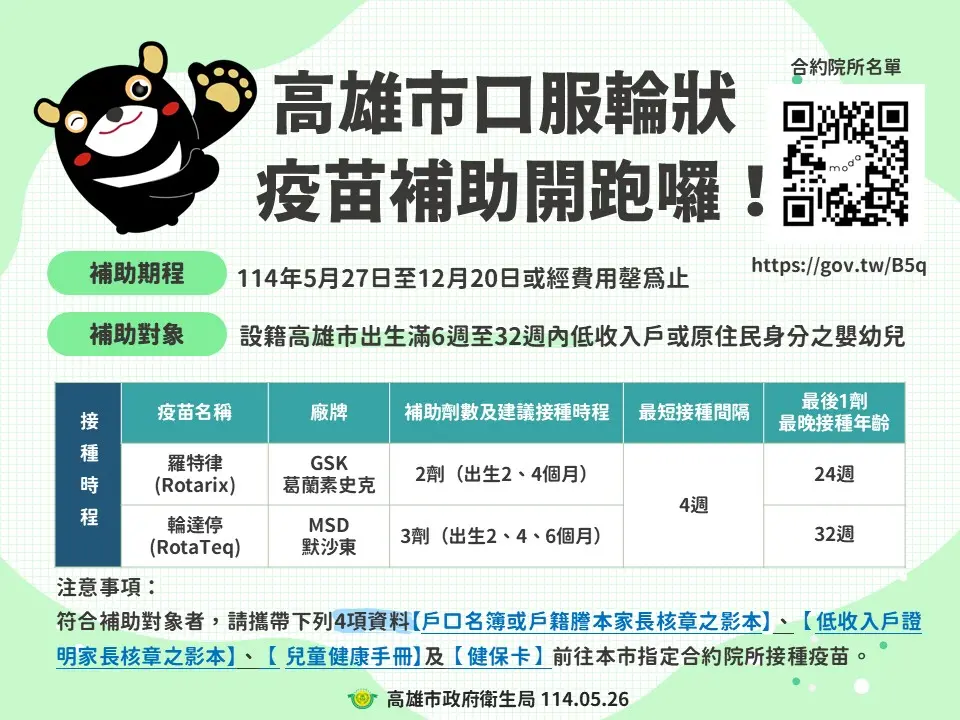 ▲高雄市5月27日起補助弱勢嬰幼兒接種腸病毒及輪狀病毒疫苗。（圖／高雄市衛生局）