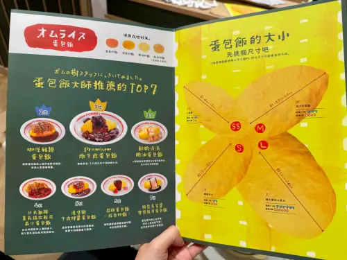 南港LaLaport迎日本最大「蘋果樹」蛋包飯!勝勢豬排開賣串炸套餐 ▲「ポムの樹 蘋果樹蛋包飯」台灣菜單推薦Top7供消費者參考;大家也可依據口味、飯量自由選擇。(圖/記者蕭涵云攝)