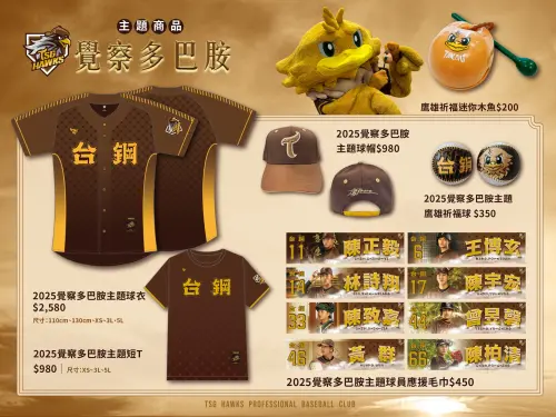 ▲台鋼雄鷹回應期待，推出官方版「木魚」，讓球迷大呼很用心。（圖／台鋼雄鷹提供）