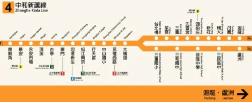 ▲台北捷運出口TPMRTEXIT