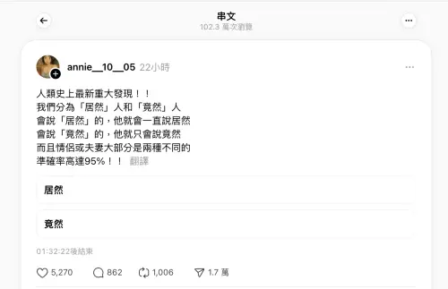 ▲居然人和竟然人的討論在社群平台上吸引了百萬人的瀏覽。（圖／翻攝threads）