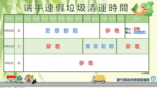 ▲新竹縣端午3天連假各鄉鎮市垃圾車清運情形一覽。6月1日星期天例休全面停收。（圖／新竹縣環保局臉書）