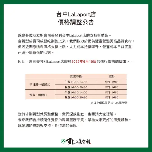 ▲「美登利壽司」台中LaLaport店「價格調整公告」全文。（圖／翻攝自美登利壽司FB）