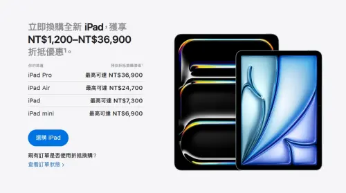 ▲蘋果「 Apple Trade In」換購方案，iPad最高可折抵7300元。（圖／Apple官網）
