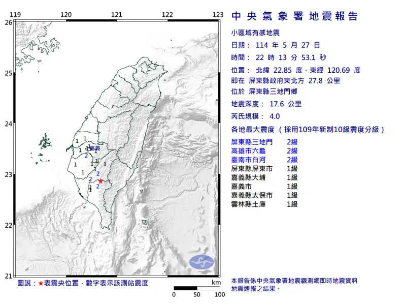 ▲據中央氣象署地震測報中心資料，今（27）日晚間22時13分屏東縣三地門鄉發生芮氏規模4.0的小區域地震。（圖／中央氣象署）