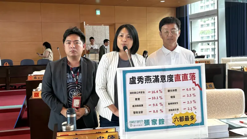 ▲多位綠營台中市議員批評，盧秀燕以大巨蛋挽救低迷的民調。（圖／記者顏幸如攝，2025.05.28）