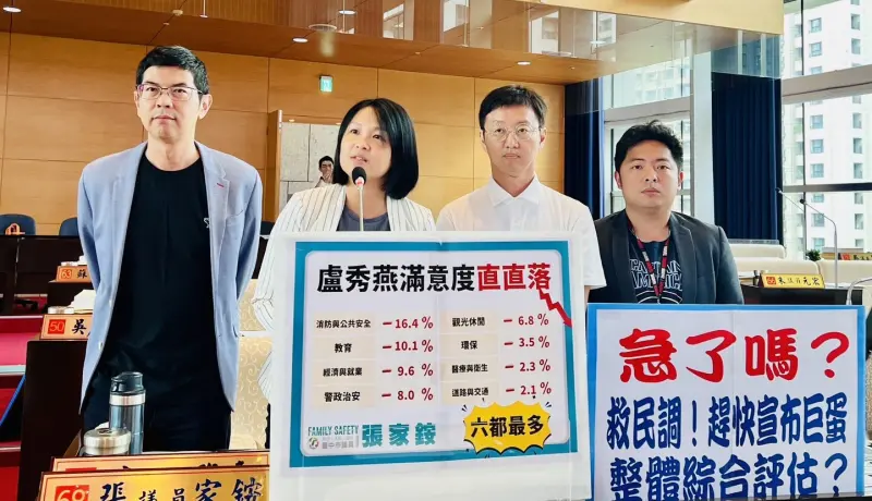 ▲多位台中市議員批評，過多大型建設集中水湳經貿園區，未來恐造成交通癱瘓。（圖／台中市議員江肇國提供，2025.05.28）