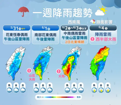 下週還有鋒面會影響台灣,屆時全台又要嚴防較大雨勢。(圖/中央氣象署) ▲下週還有鋒面會影響台灣,屆時全台又要嚴防較大雨勢。(圖/中央氣象署)