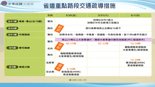 交通 ▲省道重點路段交通疏導措施。(圖/行政院提供)