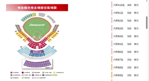 味全龍下周6日主場門票販售情況,最靠近女孩應援區的內野熱區「A5-A8區」、「B1-B9區」已經全數售完。(圖/取自味全龍官方售票網) ▲味全龍下周6日主場門票販售情況,最靠近女孩應援區的內野熱區「A5-A8區」、「B1-B9區」已經全數售完。(圖/取自味全龍官方售票網)