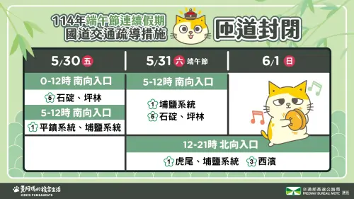 ▲端午節高乘載(圖/取自臉書粉專「高速小飛力」) ▲端午節高乘載(圖/取自臉書粉專「高速小飛力」)