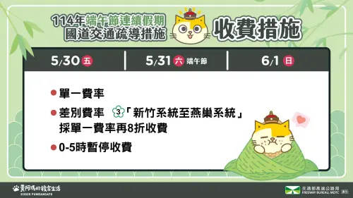 ▲端午節高乘載(圖/取自臉書粉專「高速小飛力」) ▲端午節高乘載(圖/取自臉書粉專「高速小飛力」)