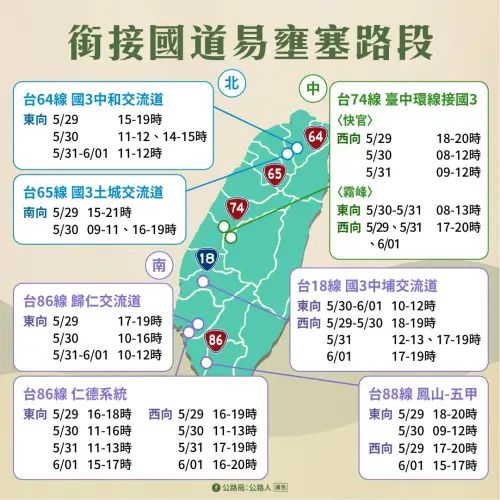 ▲(圖/取自臉書粉專「公路人」) ▲(圖/取自臉書粉專「公路人」)