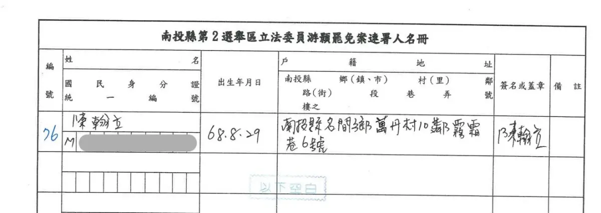 學霸鄉長連署書被嫌沒用正楷 他秀美女縣長筆跡酸「敢不認帳」？