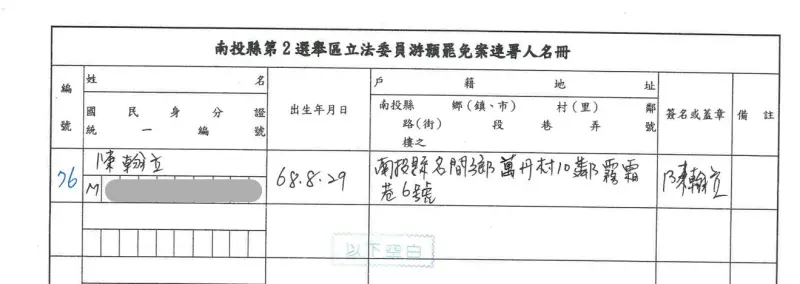 學霸鄉長連署書被嫌沒用正楷　他秀美女縣長筆跡酸「敢不認帳」？