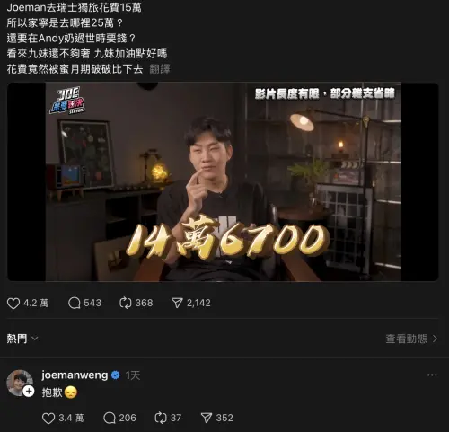 ▲有網友翻出Joeman到瑞士花費14萬6000元,直言他的行程沒有家寧奢華,並表示:「九妹加油點好嗎?花費竟然被蜜月期破破比下去!」意外釣出本人出面回應。(圖/翻攝自Joeman Threads) ▲有網友翻出Joeman到瑞士花費14萬6000元,直言他的行程沒有家寧奢華,並表示:「九妹加油點好嗎?花費竟然被蜜月期破破比下去!」意外釣出本人出面回應。(圖/翻攝自Joeman Threads)