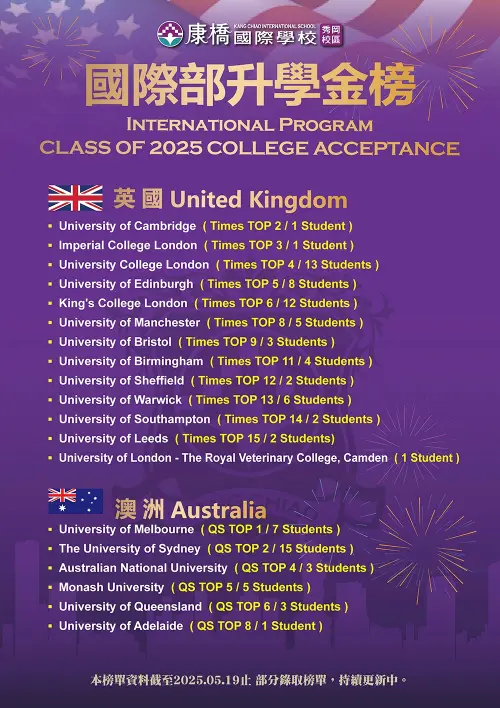 ▲(圖/取自「康橋國際學校秀岡校區」臉書粉專) ▲(圖/取自「康橋國際學校秀岡校區」臉書粉專)