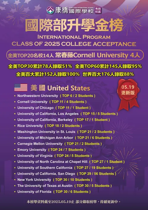 ▲(圖/取自「康橋國際學校秀岡校區」臉書粉專) ▲(圖/取自「康橋國際學校秀岡校區」臉書粉專)