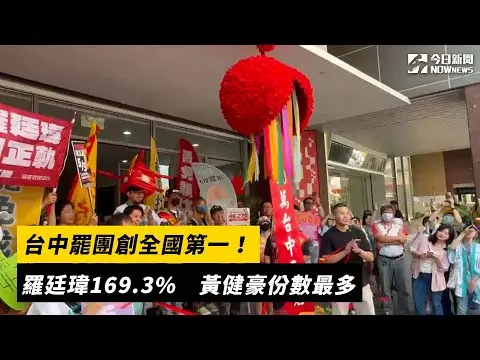 台中罷藍委二階全國雙冠王！黃健豪54451最多、羅廷瑋169.3％最高｜NOWnews