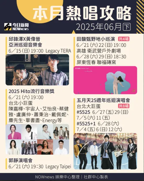 6月熱唱(圖/NOWnews社群中心製表) ▲6月熱唱(圖/NOWnews社群中心製表)