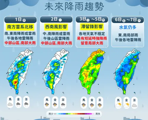 下波鋒面將在週二至週四影響台灣,全台降雨時間長、範圍廣。(圖/中央氣象署) ▲下波鋒面將在週二至週四影響台灣,全台降雨時間長、範圍廣。(圖/中央氣象署)