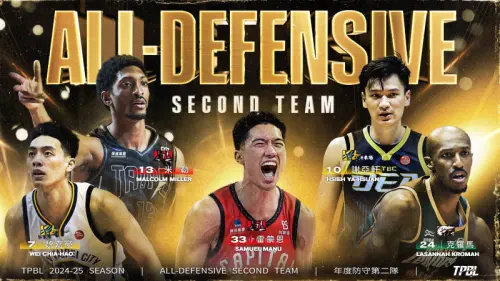 新北戰神狀元郎雷蒙恩(中)新人年發揮出色,以後場為置入選年度防守陣容第二隊。(圖/TPBL提供) ▲新北戰神狀元郎雷蒙恩(中)新人年發揮出色,以後場為置入選年度防守陣容第二隊。(圖/TPBL提供)