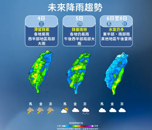 ▲週五鋒面遠離後，西南季風持續影響，中南部降雨明顯，其它地區以午後雷雨為主。（圖／中央氣象署）