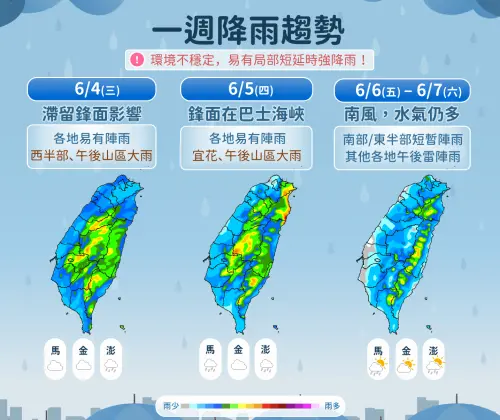 ▲週三、週四鋒面持續影響，週五鋒面遠離後水氣依然偏多，全台午後雷陣雨明顯。（圖／中央氣象署）