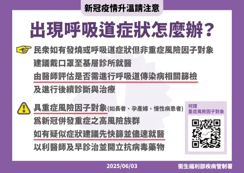 疾管署說明,出現呼吸道症狀時,可先至基層診所就醫,高風險族群可先以快篩確認,以利開立抗病毒藥物。 ▲疾管署說明,出現呼吸道症狀時,可先至基層診所就醫,高風險族群可先以快篩確認,以利開立抗病毒藥物。(圖/疾管署提供)