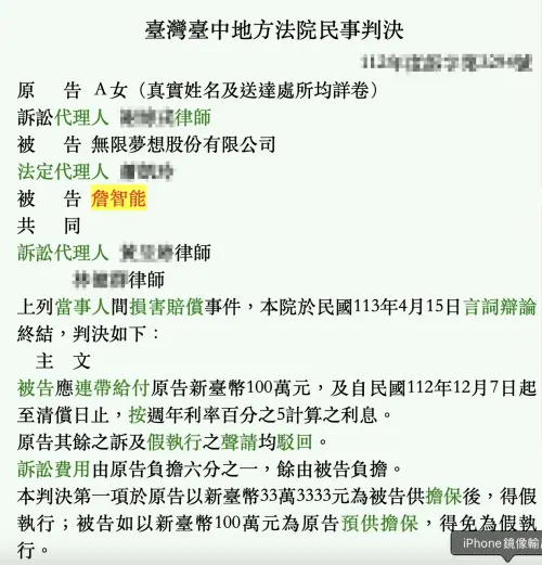 ▲MUGEN夢想無限總經理詹智能因性騷擾，被判罰100萬元新台幣。（圖／翻攝自司法院判決書系統）