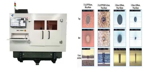 ▲達航科技以極短脈衝雷射設備降低材料熱影響區（HAZ），避免脆性材料產生裂痕或變形。（圖／達航科技提供）