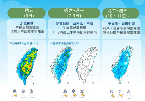 未來一週基本上已經進入「夏季型天氣」,降雨都是以午後雷陣雨為主。(圖/中央氣象署) ▲未來一週基本上已經進入「夏季型天氣」,降雨都是以午後雷陣雨為主。(圖/中央氣象署)